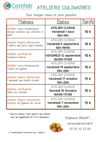 Atelier-cuisine-et-brunch-8211-07-11-2025-8211-Castillon-la-Bataille_2930941