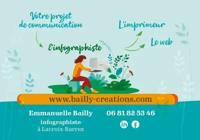Bailly-Creations-8211-infographiste-8211-Lacroix-Barrez_2259962
