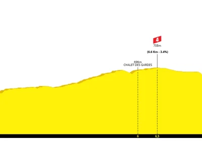 Circuit-vtt-n°1-bleu-8211-tour-du-Corroy-8211-Remiremont_3533480