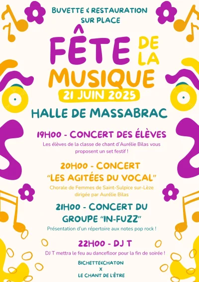 FETE-DE-LA-MUSIQUE-8211-21-06-2025-8211-Massabrac_2681048