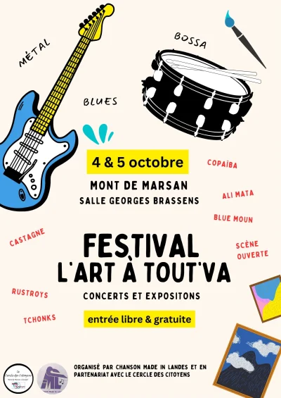 Festival-L039Art-a-Tout039Va-8211-04-10-2025-8211-Mont-de-Marsan_3166624
