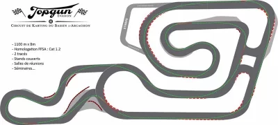 Karting-Top-Gun-Evasion_1060052