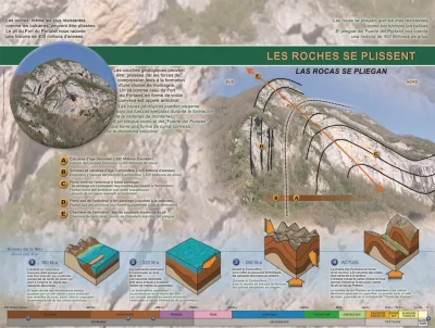 La-route-geologique-de-la-Vallee-d039Aspe-8211-Bedous_2348283