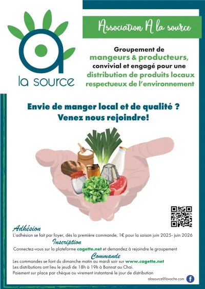 Marche-Distribution-8211-27-11-2025-8211-Bonnat_3201002