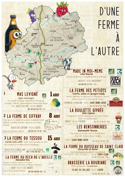 Marche-gourmand-d039une-ferme-a-l039autre-Mas-Levigne-8211-01-08-2025-8211-Maxou_2932439