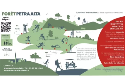 Parcours-de-sante-et-sportif-PETRA-ALTA-Saint-Felix-de-villadeix_1047251