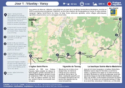 Saint-Jacques-a-velo-via-Vezelay-V56-Vezelay-8211-Varzy-8211-Vezelay_2509046