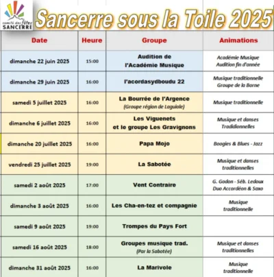 Sancerre-Sous-la-toile-Trompes-du-Pays-Fort-8211-09-08-2025-8211-Sancerre_2850135
