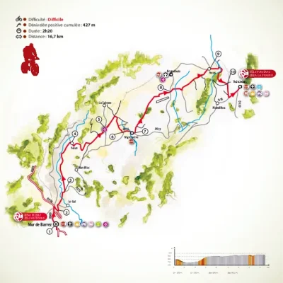 VTT-Carladez-Liaison-Mur-de-Barrez-8211-Therondels-8211-Mur-de-Barrez_2228574