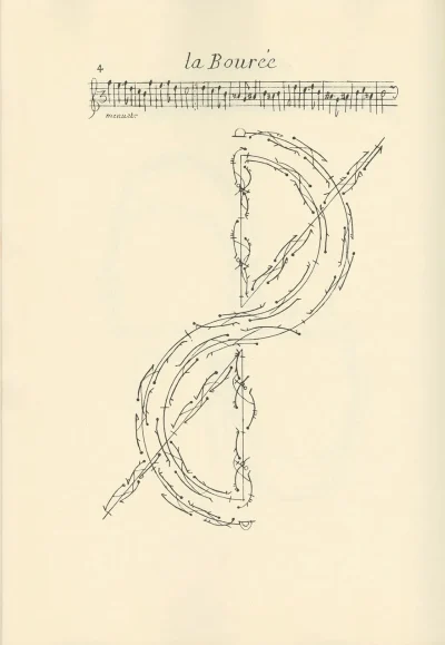 Visite-guidee-adulte-de-l039exposition-Notations-de-la-Danse-musee-Champollion-Figeac-8211-22-03-2026-8211-Figeac_3262646