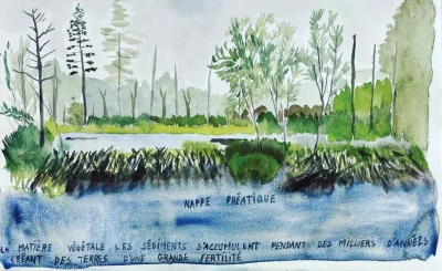 Visite-guidee-de-l039exposition-quot-Rendre-l039Eau-a-la-Terre-quot-8211-01-10-2025-8211-Gramat_3118094